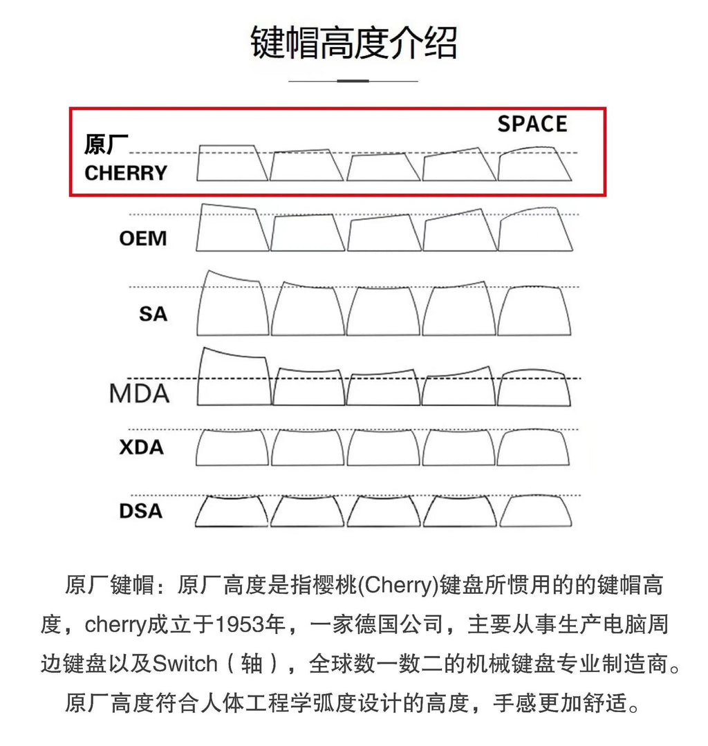 机械键盘动漫键帽 高品质热升华 PBT 材料 适用于 Mad60 68 键盘电脑外设