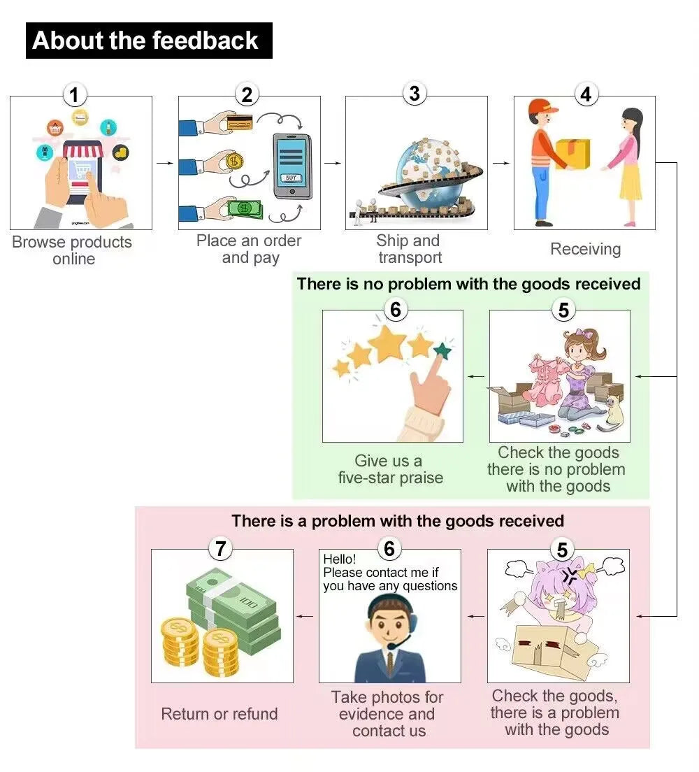 原创可爱蛋糕键帽卡哇伊粘土键盘帽定制手工游戏艺术键帽适用于机械键盘礼物 MX Switch